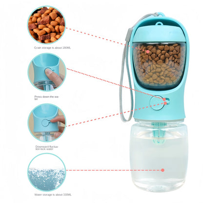 Bouteille d'eau et de nourriture portable pour animaux